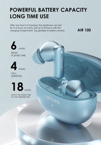 Lenyes Air 100 ANC Özellikli ENC Teknolojili Kulak İçi Bluetooth v5.3 Kulaklık