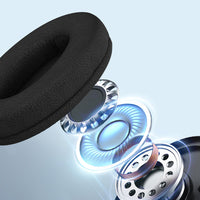 Lenyes LH83 Bluetooth 5.3 Kulak Üstü Kulaklık, ANC Gürültü Engelleme ve 36 Saat Pil Ömrü