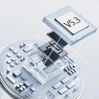 Lenyes LH85 Çift Kanal Stereo Bluetooth 5.3 Kulak Üstü Kulaklık | Yüksek Ses Kalitesi & Uzun Pil Ömrü