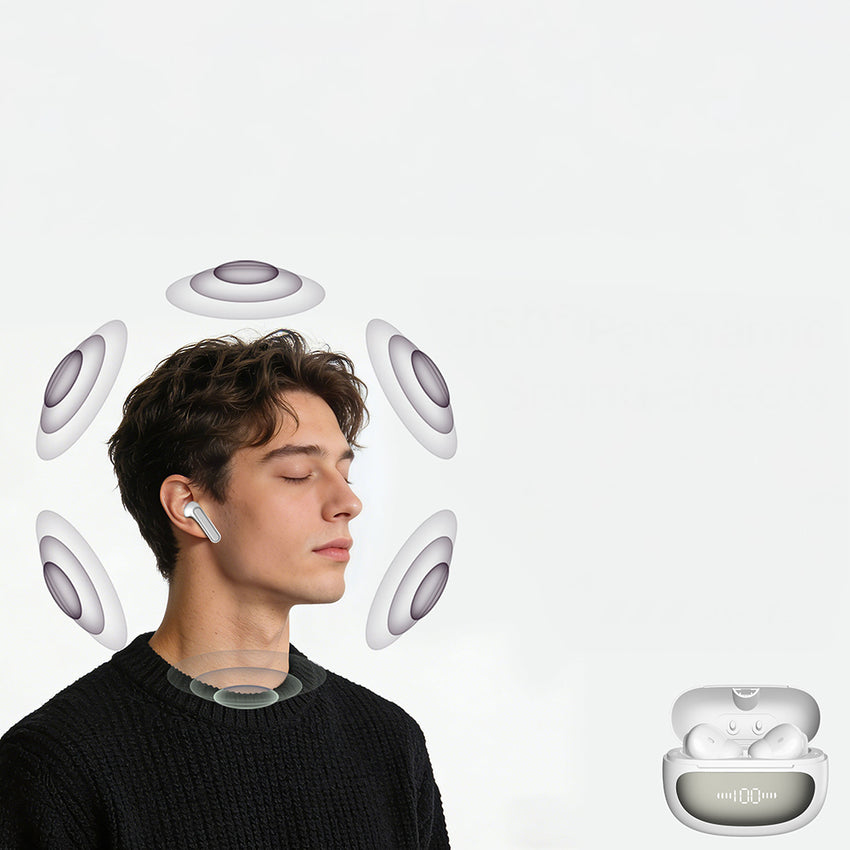 Lenyes Air 107 | Bluetooth 6.0 ANC/ENC Özellikli 360° Panoramik Ses Kablosuz Kulak İçi Kulaklık