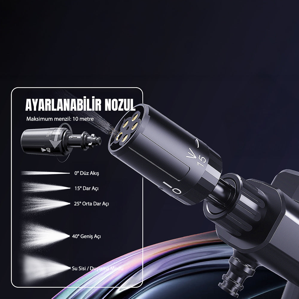 Lenyes LCW01 120W Kablosuz Basınçlı Yıkama Tabancası