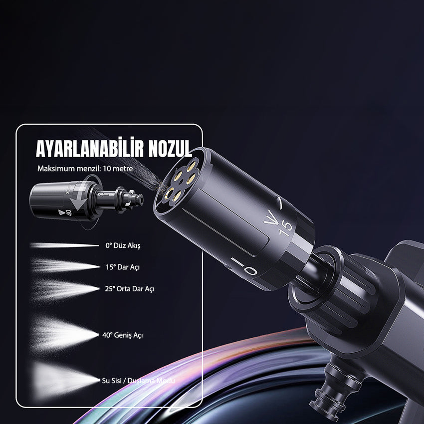 Lenyes LCW01 | 120W Kablosuz Yüksek Basınçlı Köpüklü Yıkama Tabancası