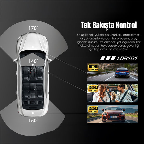 Lenyes LDR101 | 4K WiFi Destekli GPS’li Ön ve Arka Araç Kamerası