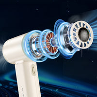 Lenyes LHF19 | 19.500 RPM 100 Kademeli LED Portatif El Fanı